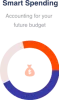 Affiliate marketing KPIs and performance metrics