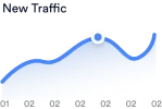 SEO Traffic Insights - Drive More Traffic to Your Website